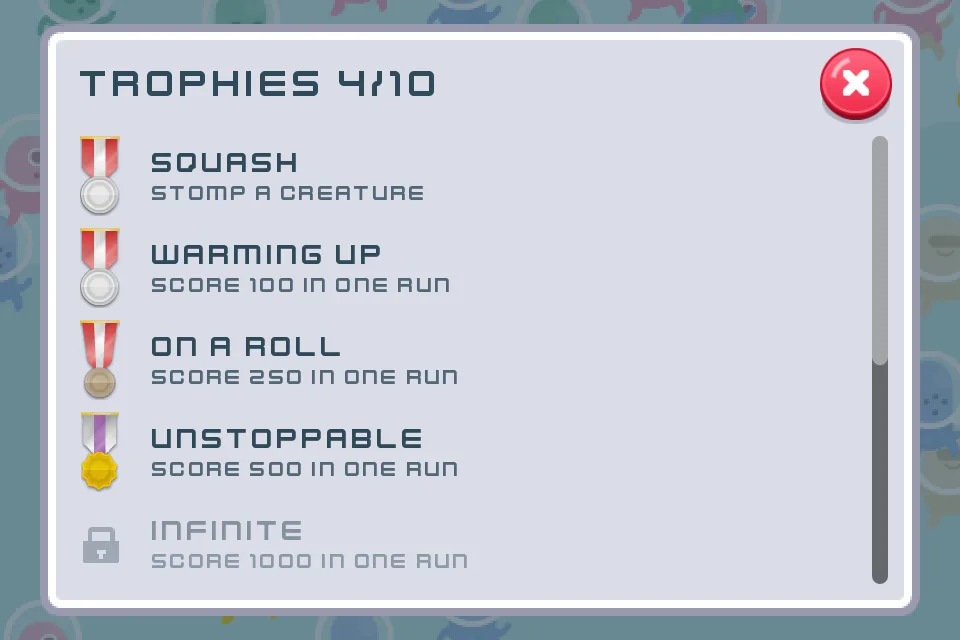 The trophy list, with four of ten unlocked